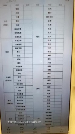 SM大佬双飞良家母狗，【帝王哥调教女奴】良家人妻释放心底的欲望，灌肠狗笼道具，详细讲解SM圈的那些事儿 截图10