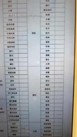SM大佬双飞良家母狗，【帝王哥调教女奴】良家人妻释放心底的欲望，灌肠狗笼道具，详细讲解SM圈的那些事儿 截图11