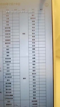SM大佬双飞良家母狗，【帝王哥调教女奴】良家人妻释放心底的欲望，灌肠狗笼道具，详细讲解SM圈的那些事儿 截图13