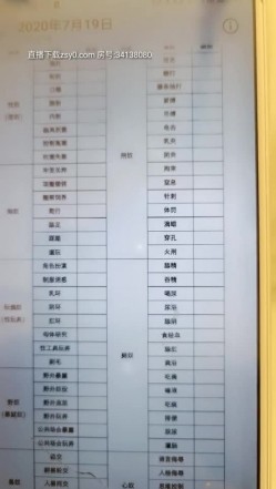 SM大佬双飞良家母狗，【帝王哥调教女奴】良家人妻释放心底的欲望，灌肠狗笼道具，详细讲解SM圈的那些事儿 截图16