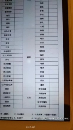 调教女奴，刮毛夹奶爬行,筷子插屁眼，给女主人舔逼,舔脚,喝尿 截图7